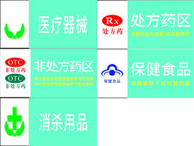 药店标识牌