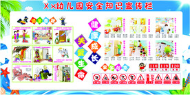 安全知识宣传栏