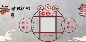 火锅店面装饰墙