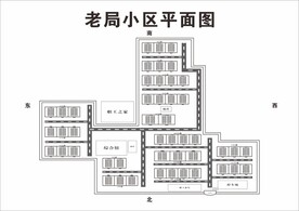 小区平面图