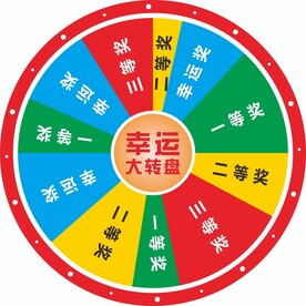 幸运大转盘