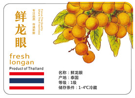 鲜龙眼