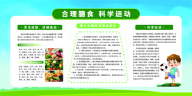 合理膳食 科学运动展板
