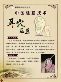 中医适宜技术