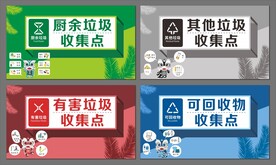 垃圾分类  分类投放 