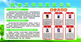 精神文明创建宣传栏