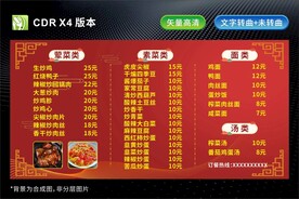 快餐店菜单价格表