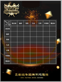 王者荣耀  单循环  对阵图