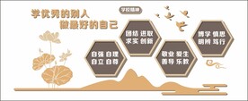 校园文化墙校规校训学校精神