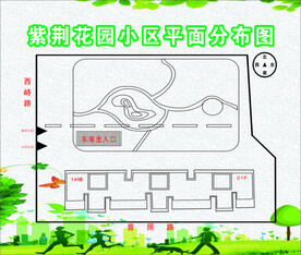 小区平面分布图
