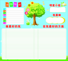 小组评比