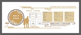 校园文化学校办学理念办学策略