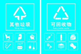 垃圾回收