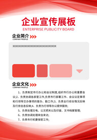 红色简约大气制度牌