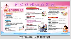 孕产妇妇幼保健知识宣传