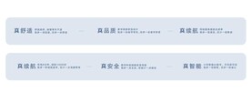 汽车销售卖点地贴