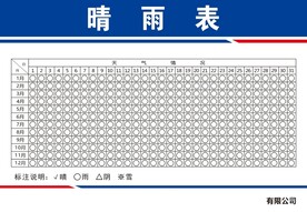 晴雨表