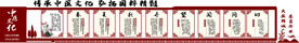 中医文化墙 中医养生 望闻问切