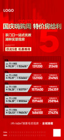 特价房微信海报