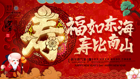 红色高端大气祝寿展板