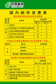中国邮政国内邮件资费表