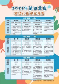 婴幼儿课程