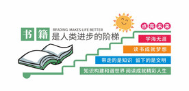 学校书籍是人类进步的阶梯文化墙