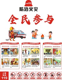 防治火灾 全民参与
