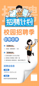 招聘海报