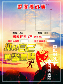季度挑战表
