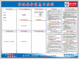 餐饮类食品公示栏