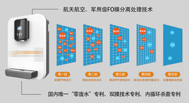 净水器净化水模拟图过滤水演示图
