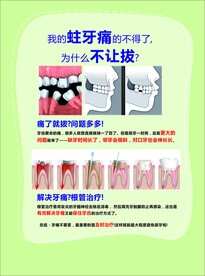 蛀牙痛