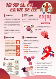 珍爱生命 预防艾滋