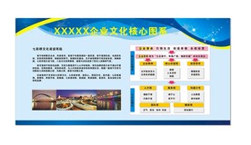 蓝色展板背景图片