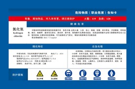 氯化氢危害告知卡