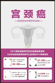 宫颈癌海报