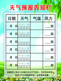 告知栏