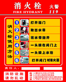 消火栓使用方法