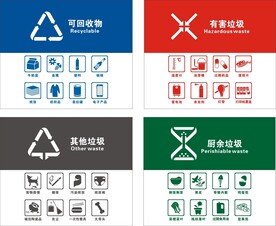 垃圾分类