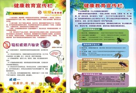 健康教育栏