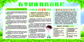 春季健康教育宣传栏
