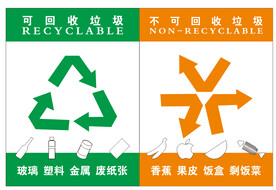 可回收  不可回收