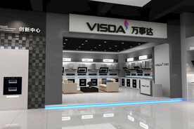 店中店