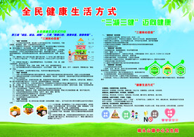 全民健康生活方式