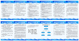 物流公司制度牌