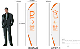 停车场立牌