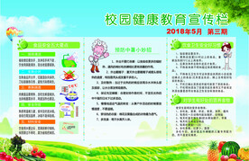 校园健康教育宣传