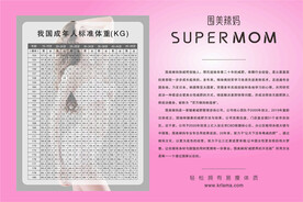 健康体重表