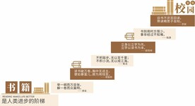 校园文化  书籍是人类